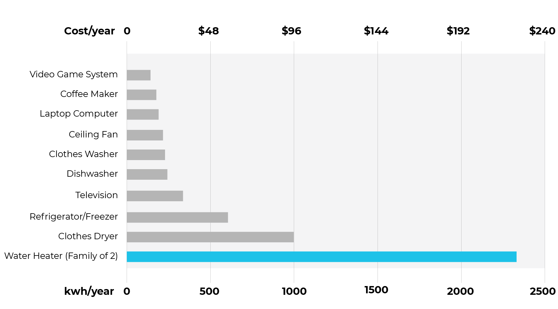 CC_chart_3.png
