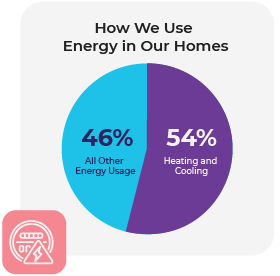 how_we_use_energy_final.png